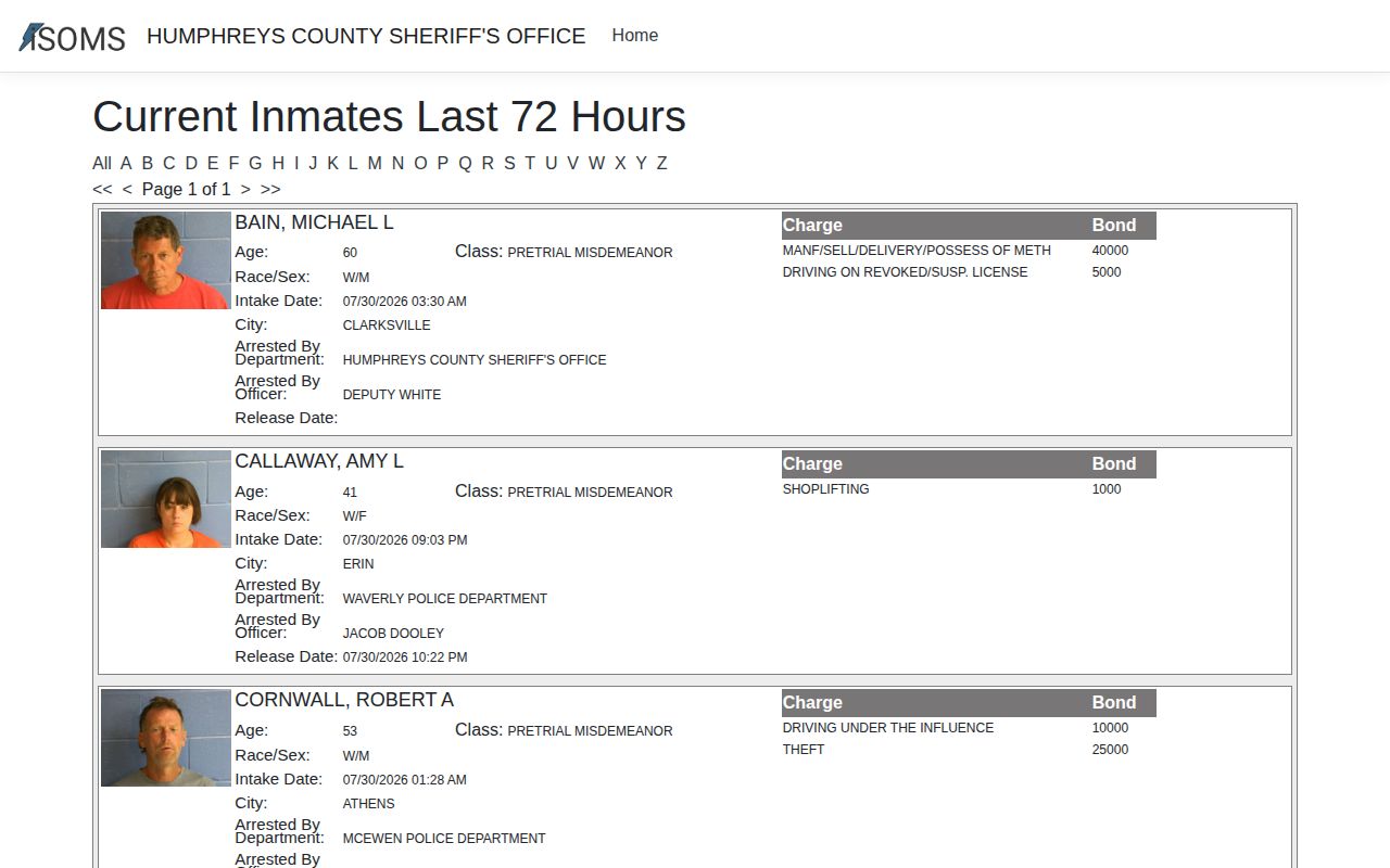 Humphreys County 72-hour release list in iSOMS